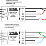 U Haul Trailer Wiring Harness Diagram
