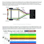 45 Unique 4 Pin Trailer Light Wiring Diagram Trailer