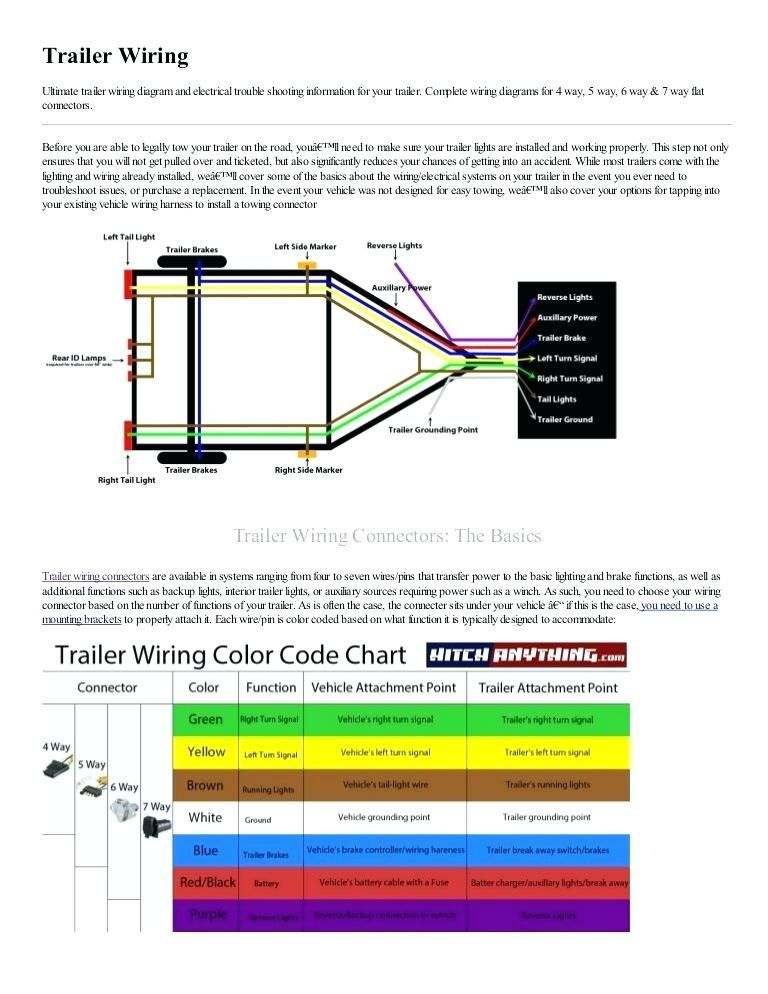 4 Way Trailer Lights Wiring Diagram