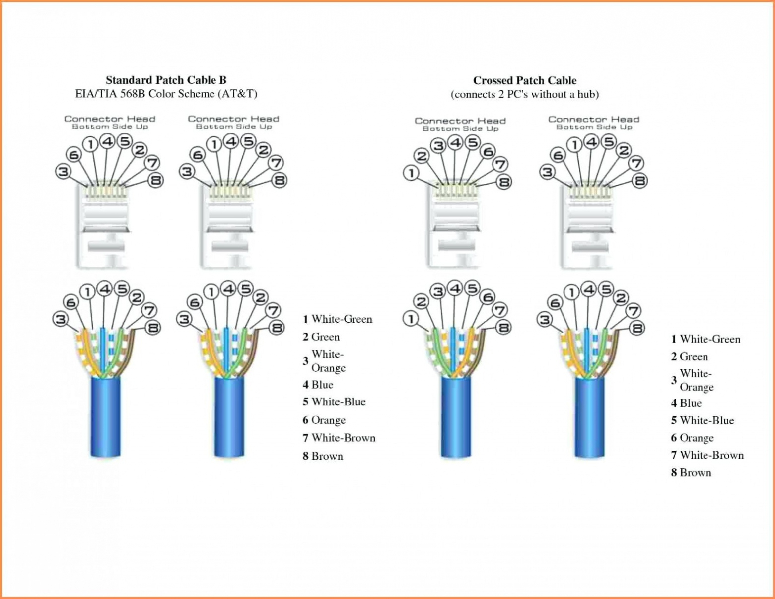 Cat 5 B Wiring Diagram