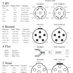 6 Pin Round Trailer Plug Wiring Diagram For Your Needs