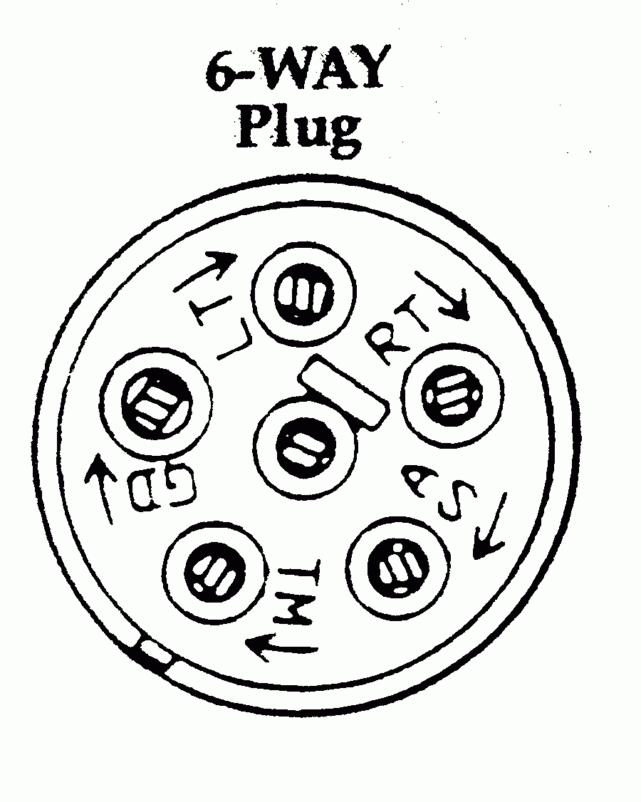 6 Pin Round Trailer Connector Wiring Diagram