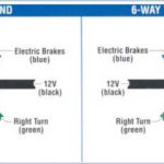 6 Way Round Trailer Plug Wiring Diagram For Your Needs