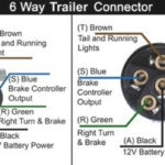 6 Way Trailer Connector Wiring Diagram