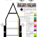 7 Pin Flat Trailer Plug Wiring Diagram Trailer Wiring