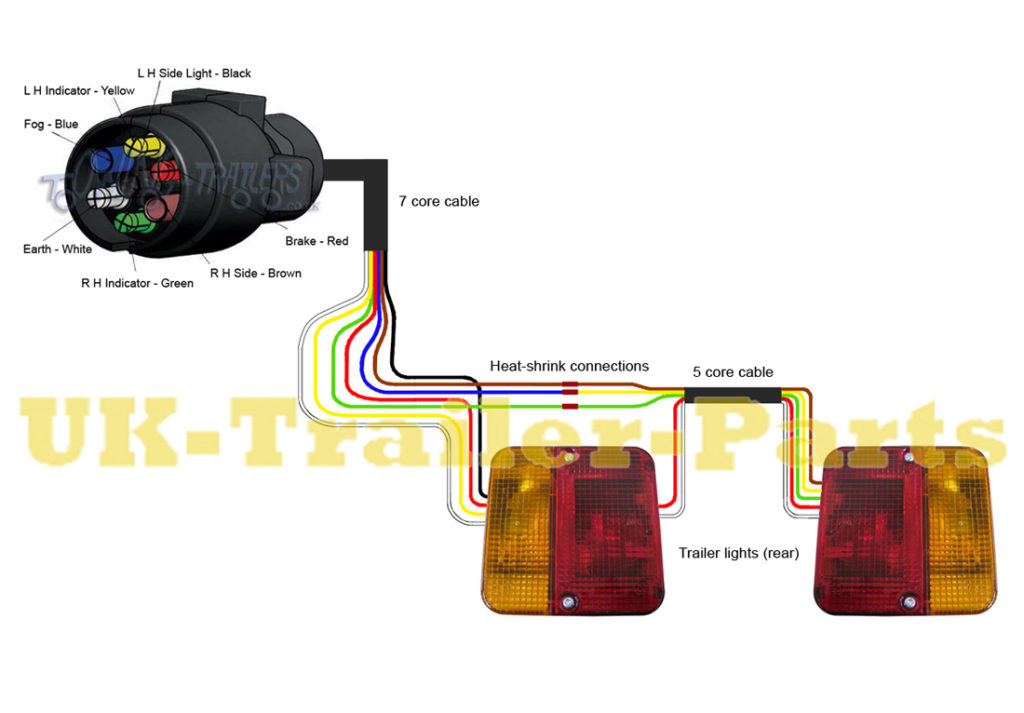 7 Pin N Type Trailer Plug Wiring Diagram UK Trailer Parts