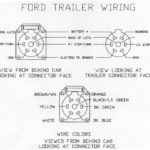 7 Pin Trailer Connector Ford Truck Enthusiasts Forums