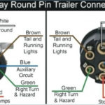 7 Pin Trailer Harness Diagram