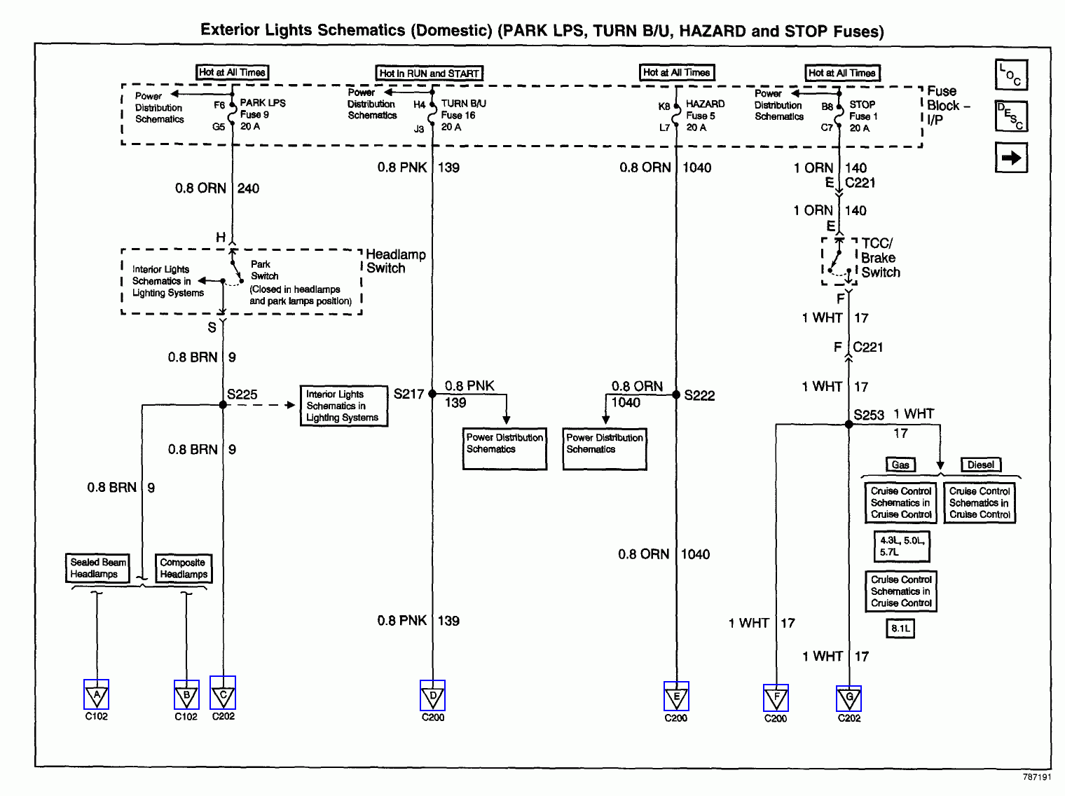 Chevy Express Trailer Wiring Diagram