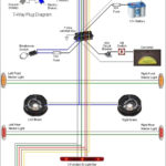Seven Pin Trailer Wiring Harness Diagram