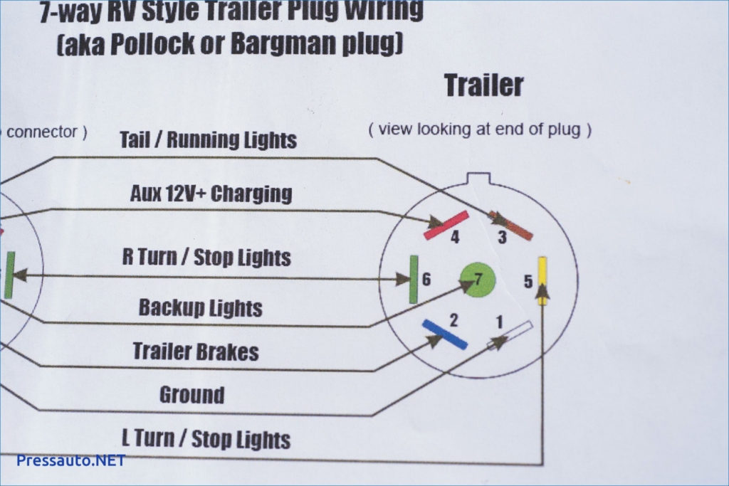 7 Pin Trailer Wiring Harness Diagram Trailer Wiring Diagram