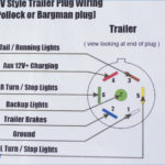 7 Pin Trailer Wiring Harness Diagram Trailer Wiring Diagram