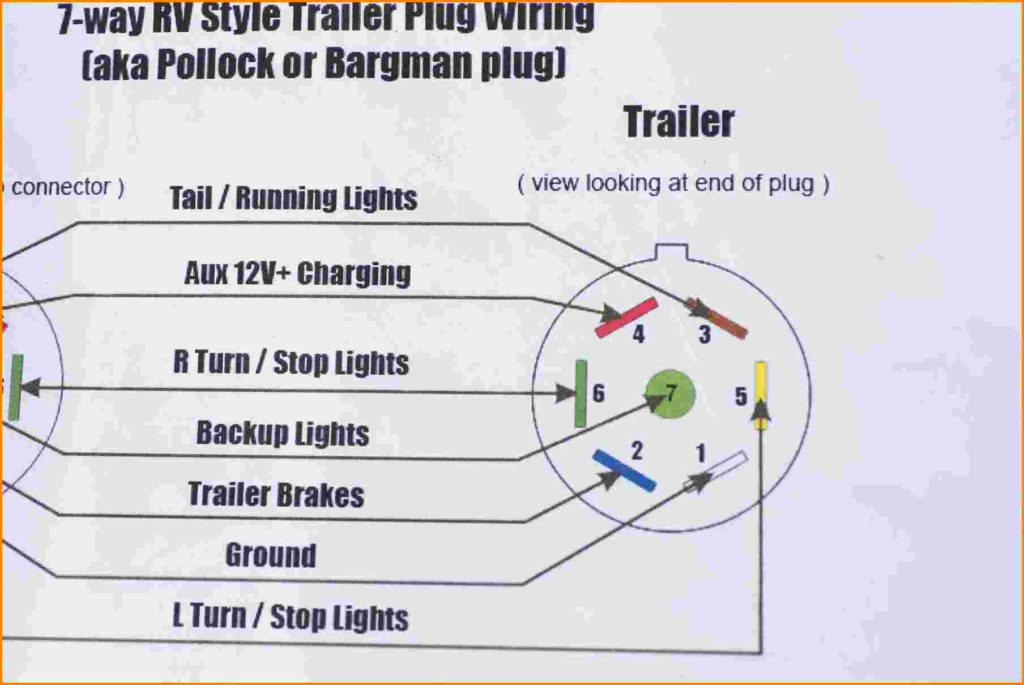 7 Pin Trailer Wiring Harness For Car Schematic And