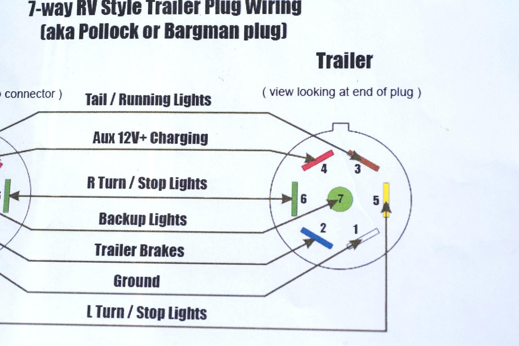 Pickup 7 Way Trailer Wiring Diagram