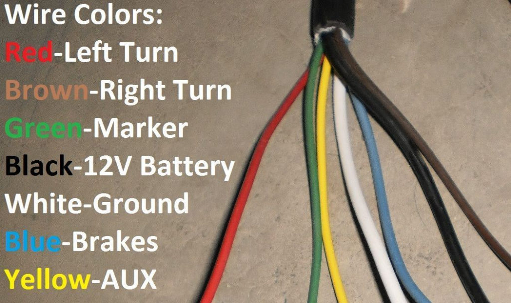 7 Way Trailer Plug Wire Colors Seven Wire Trailer Diagram