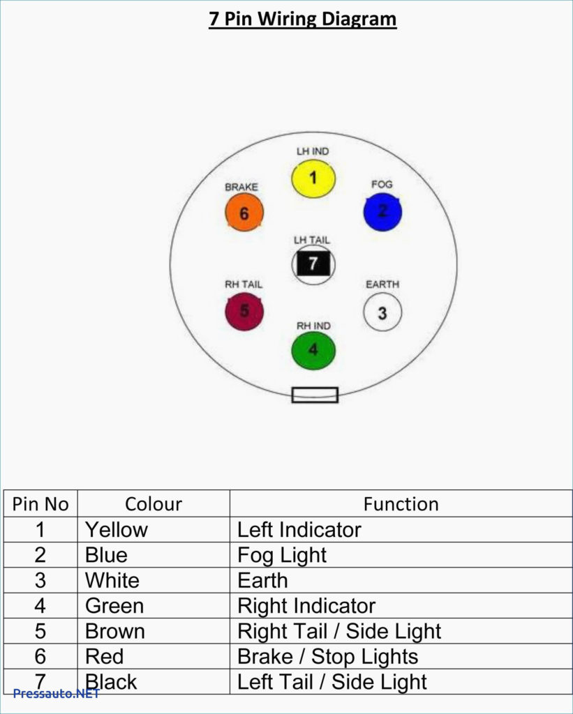 7 Way Trailer Plug Wiring Diagram Ford Wiring Diagram