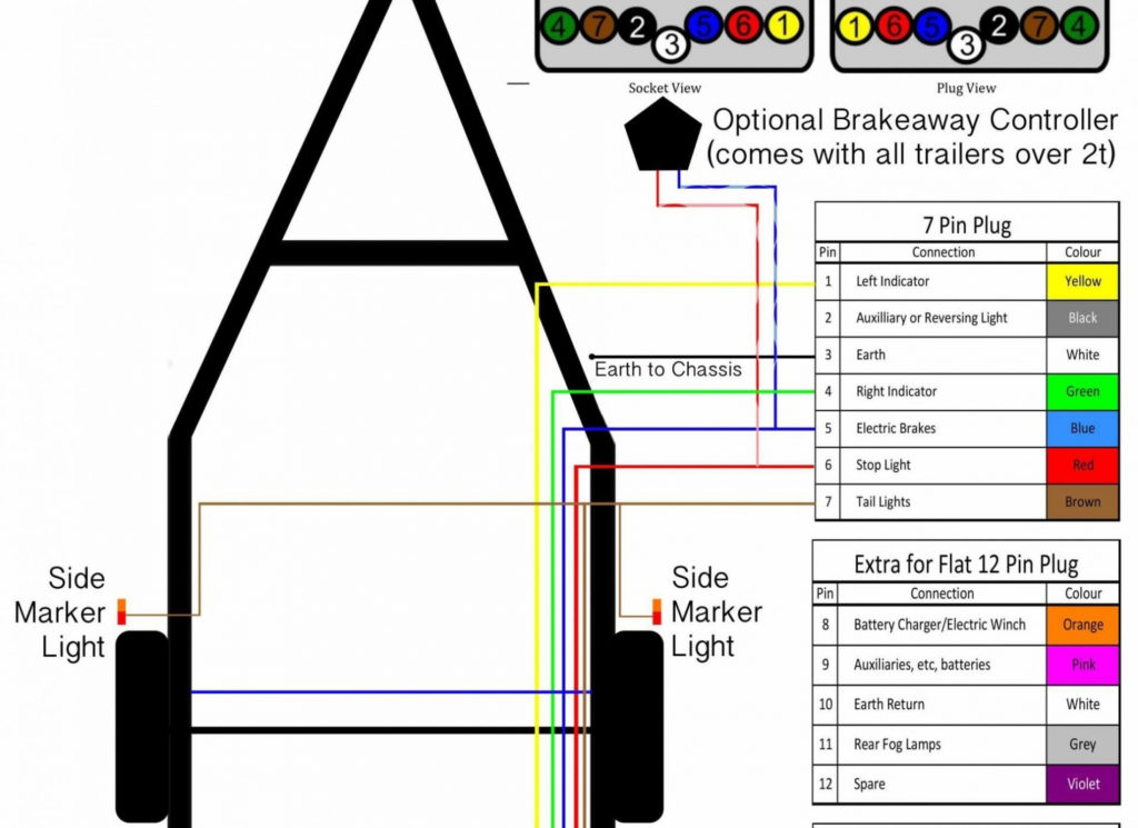 7 Wire To 4 Wire Trailer Wiring Diagram Trailer Wiring