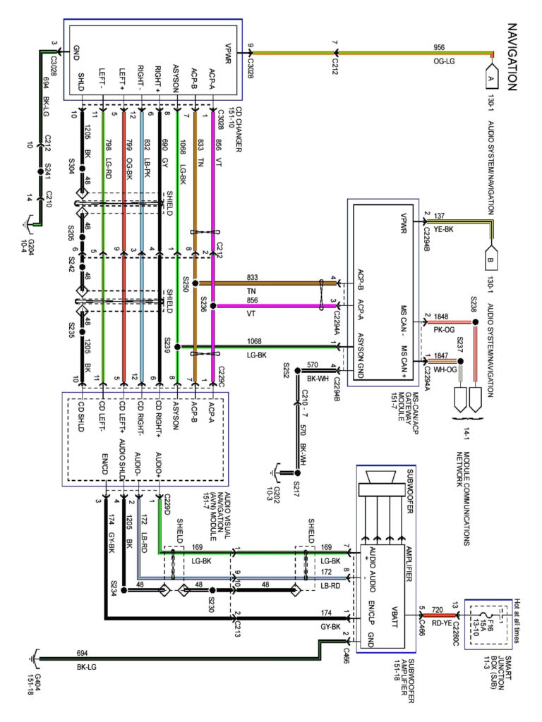 70 Lovely 2014 Ram 1500 Radio Wiring Diagram In 2020