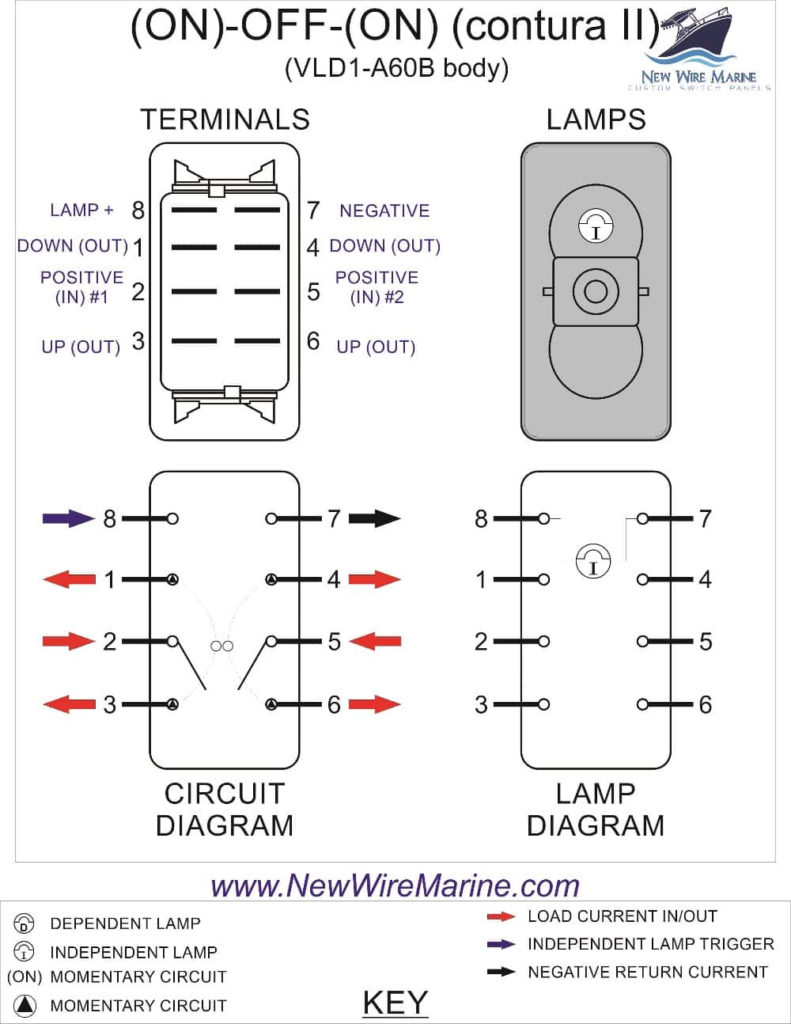 9 Pin Trailer Plug Wiring Diagram Trailer Wiring Diagram