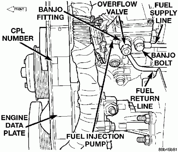 1999 Dodge Durango Trailer Wiring Diagram