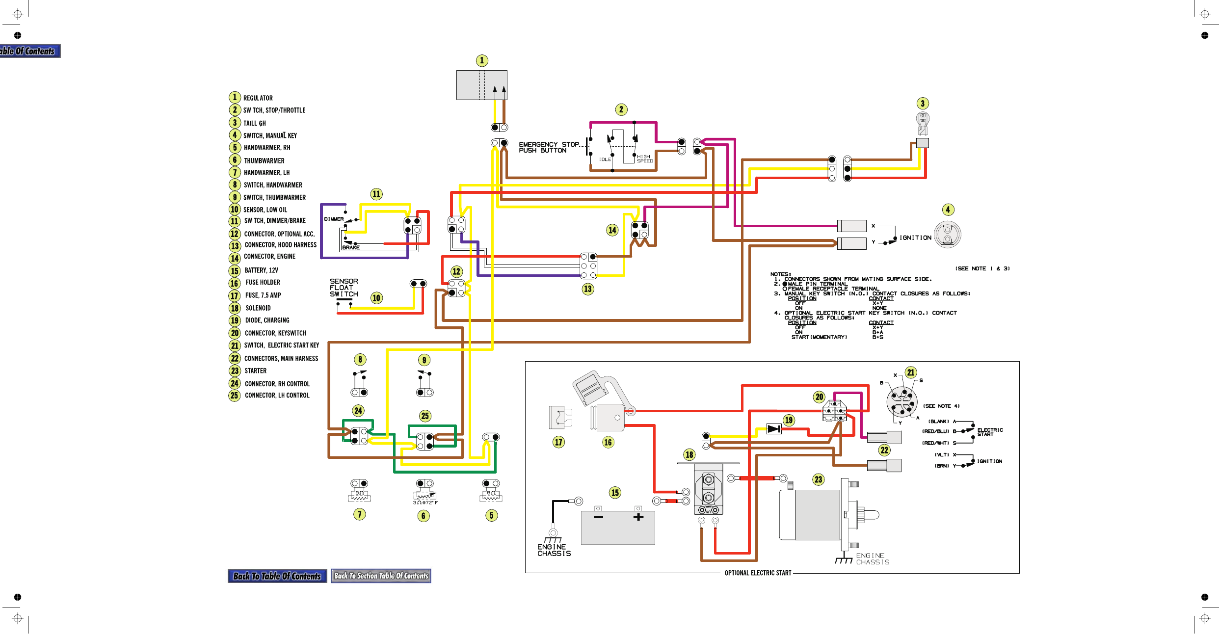 74 Arctic Cat Wiring Diagram