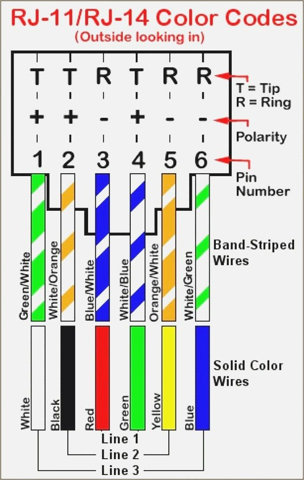 Cat 3 Wiring Diagram Rj11