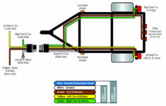 5 Wire Boat Trailer Wiring Diagram