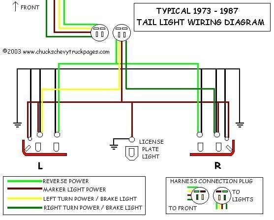 Brake Light Wiring Diagram Chevy In 2020 Trailer Light