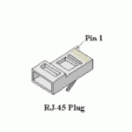 Cat 5 E Wiring Diagram Wiring Diagram And Schematic