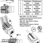 Cat 5e Wiring Diagram Wall Jack A Or B