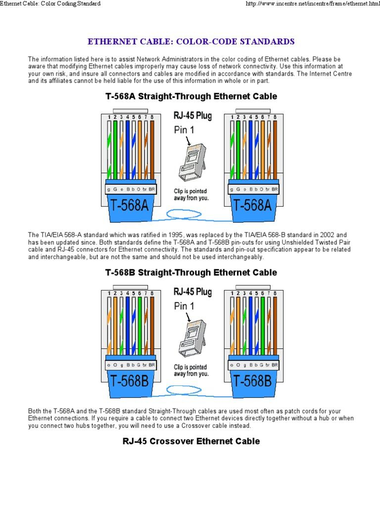 Cat V50d Wiring Diagram