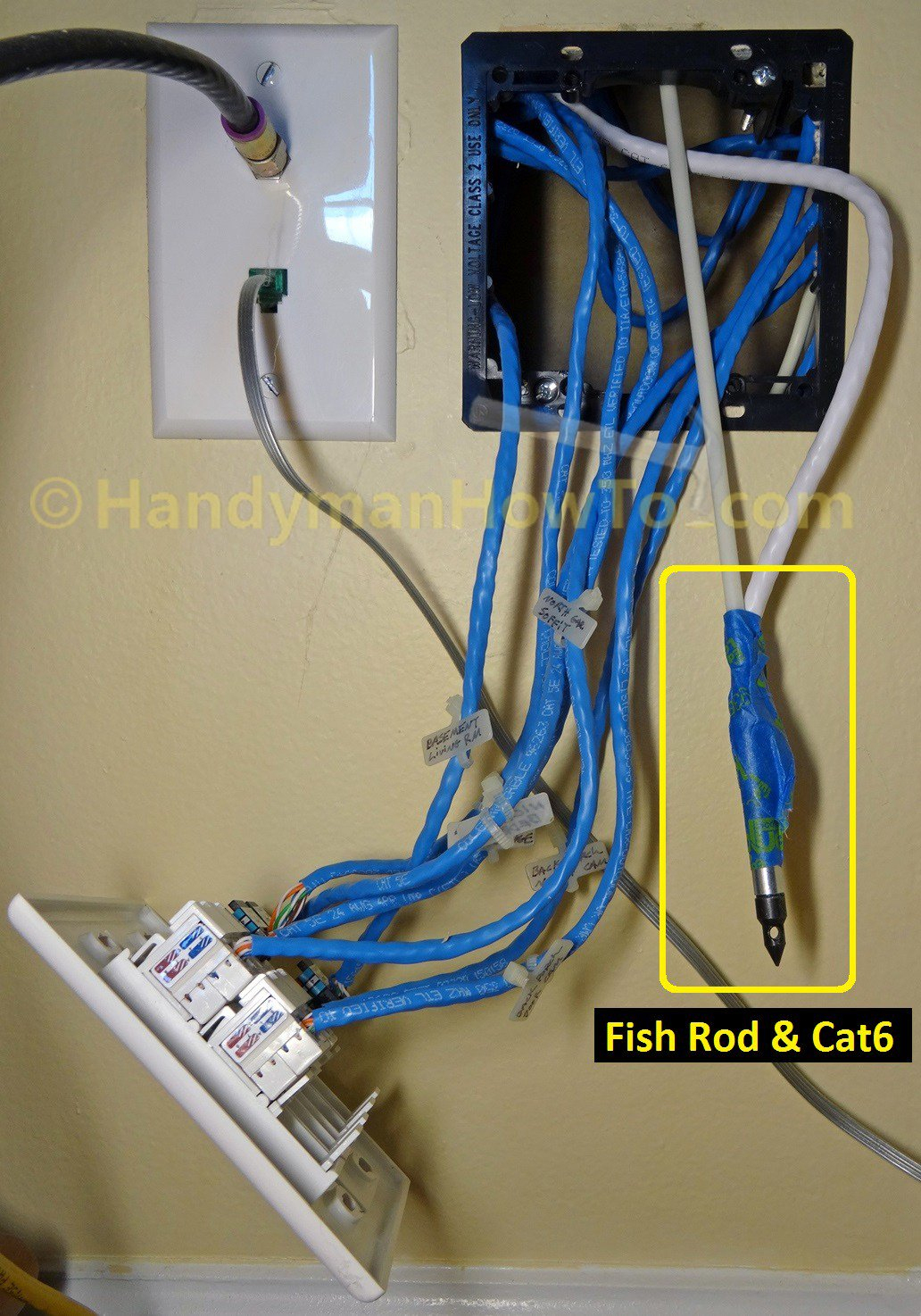 Cat 6 Wiring Diagram For Wall Plates