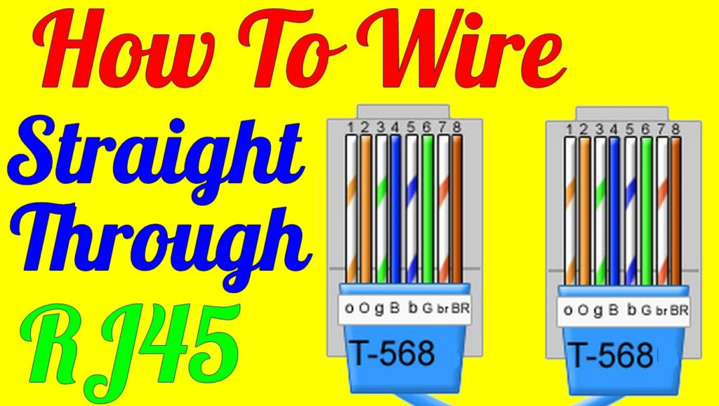 Cat 6 Wiring Diagram Wire Diagram Electronics Basics