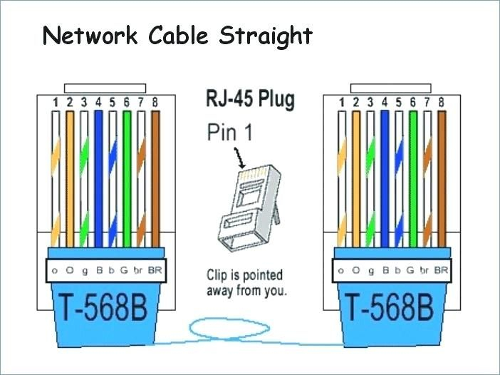 Cat5 B Wiring Diagram Collection