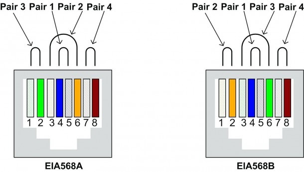 Cat5 Wiring Diagram