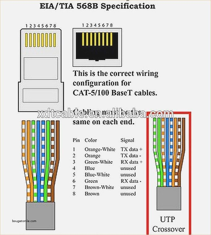 Cat 5e Rj45 Wiring Diagram