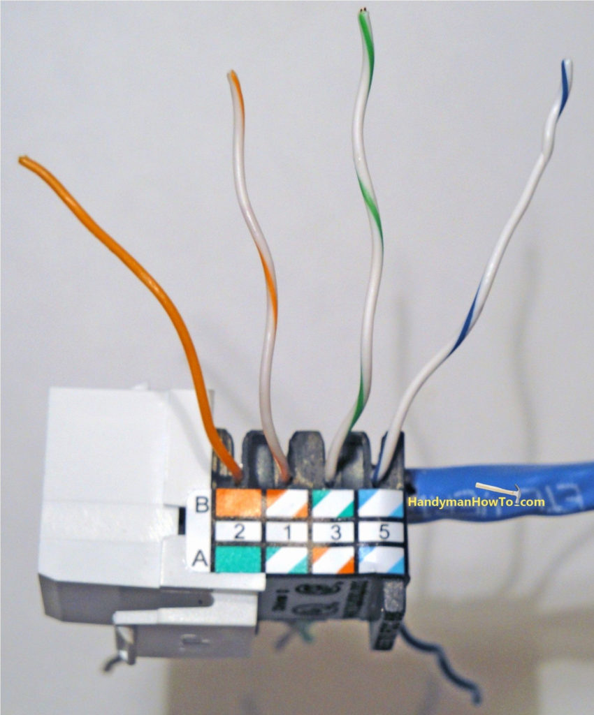 Cat5E Wiring Diagram Wall Plate Wiring Diagram