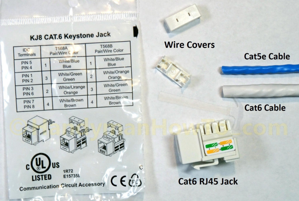 Cat6 Keystone Jack Wiring Diagram Wiring Diagram