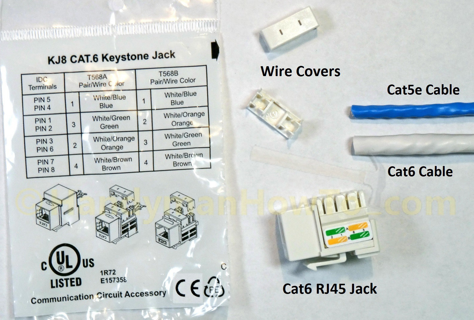 Cat6 Keystone Jack Wiring Diagram