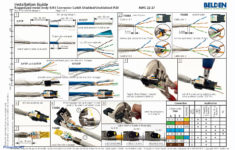 Cat 6 Wiring Diagram For Wall Plates