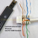 Cat6 RJ45 Ethernet Jack Wired Per EIA TIA T568B Standard