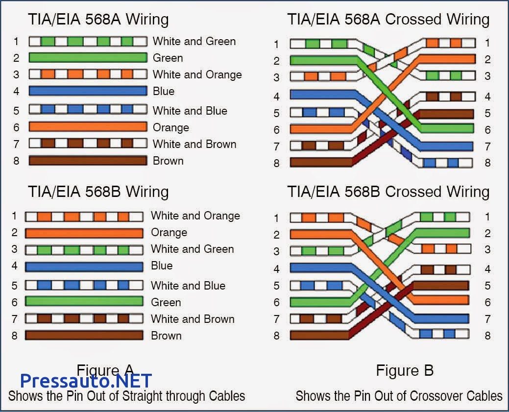 Cat 6 Wiring Diagram 568b