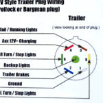 Chevy Trailer Plug Wiring Diagram Trailer Wiring Diagram