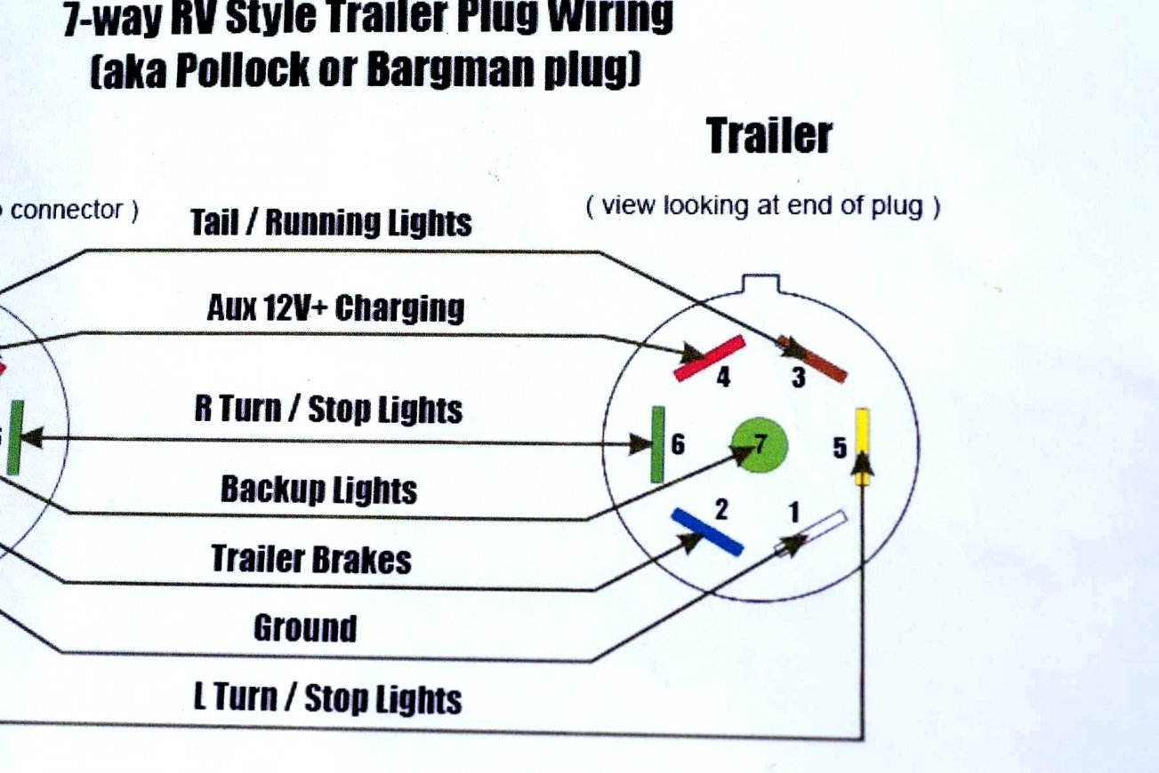 Curt Trailer Plug Wiring Diagram