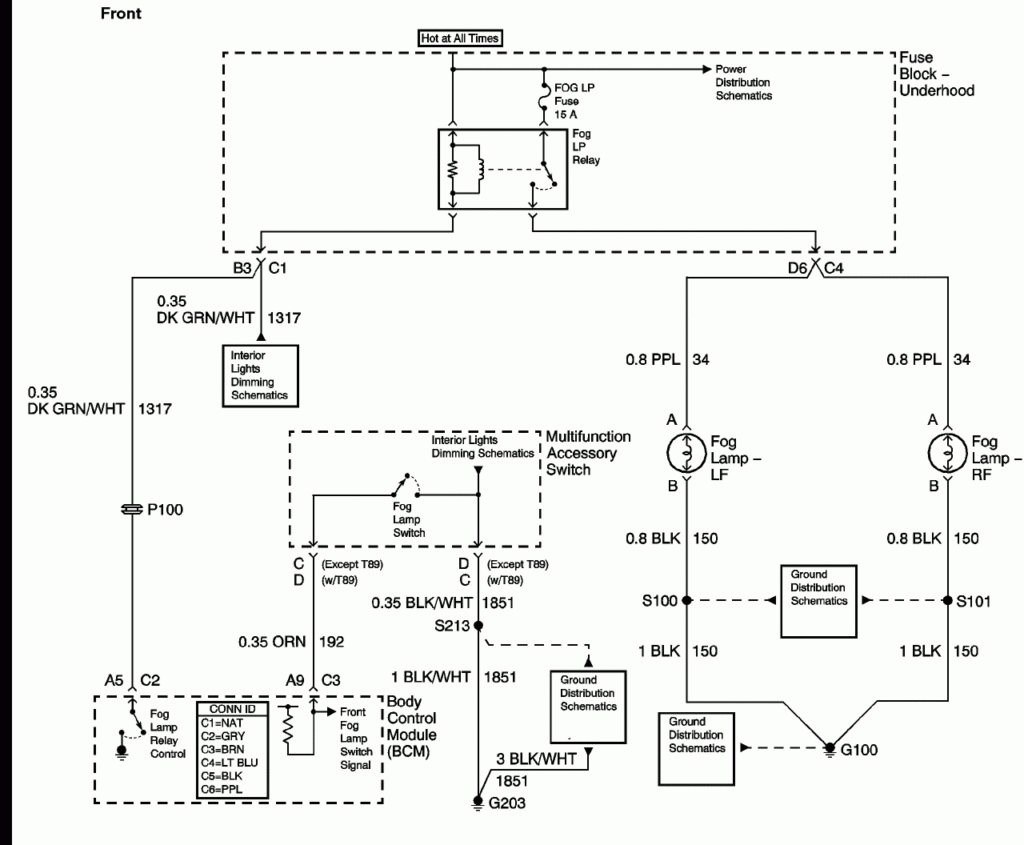 DIAGRAM 2013 Gmc Sierra Wiring Diagram FULL Version HD