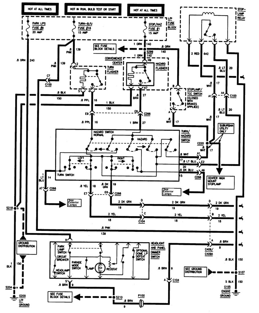 DIAGRAM Ford Sierra Wiring Diagram FULL Version HD