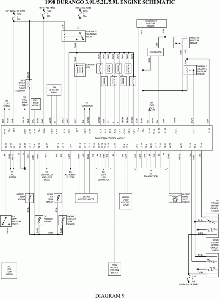 Dodge Durango Trailer Wiring Diagram Trailer Wiring Diagram