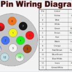 13 Pin Trailer Socket Wiring Diagram Uk