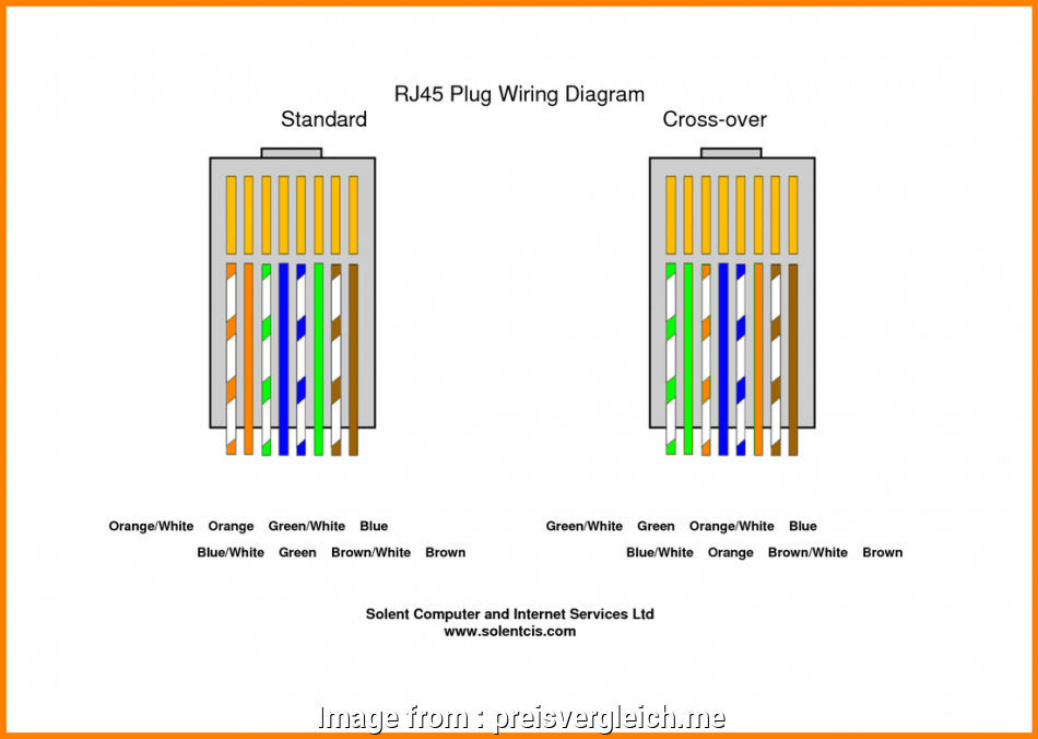 Ethernet Cable Wiring Diagram T568b