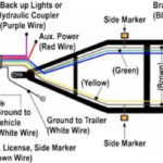 Ez Loader Boat Trailer Wiring Diagram